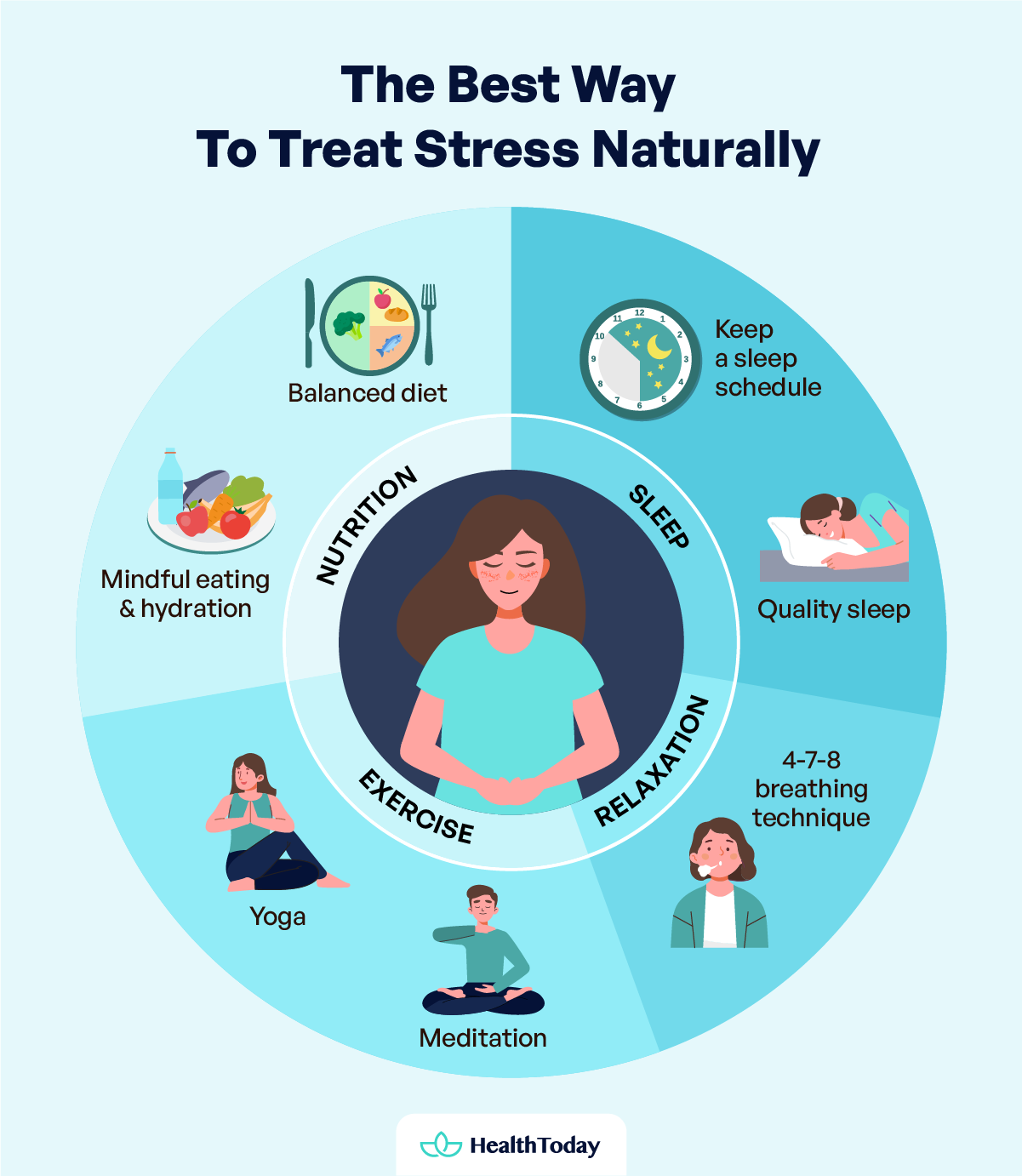10 Illnesses Caused By Stress and Ways to Cope With 02