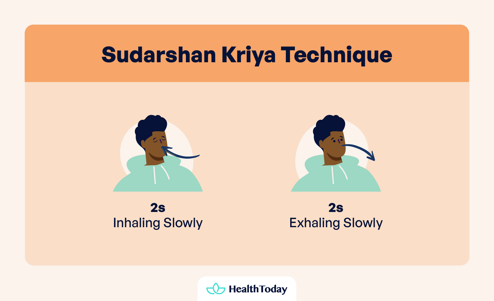 5 different breathing techniques 03 1
