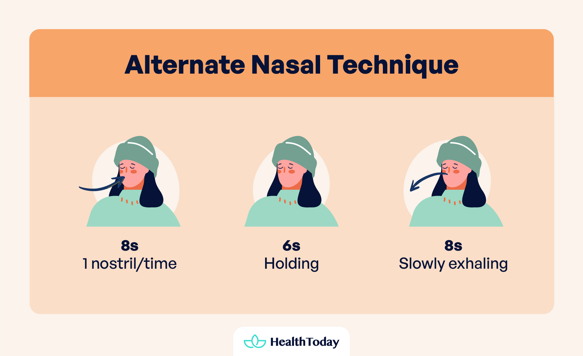 5 different breathing techniques 05 1