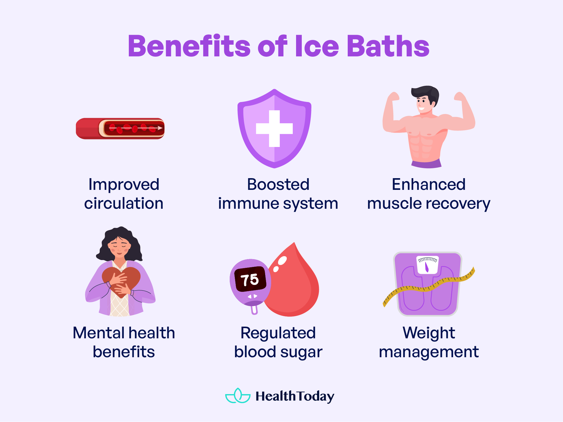 Benefits of Ice Baths for Weight Loss Tip or Myth 03