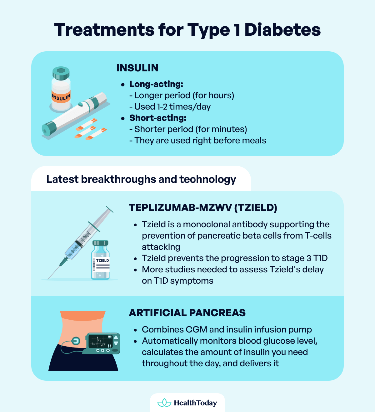 Can Type 1 Diabetes Be Cured What Studies Have Learned So Far 03