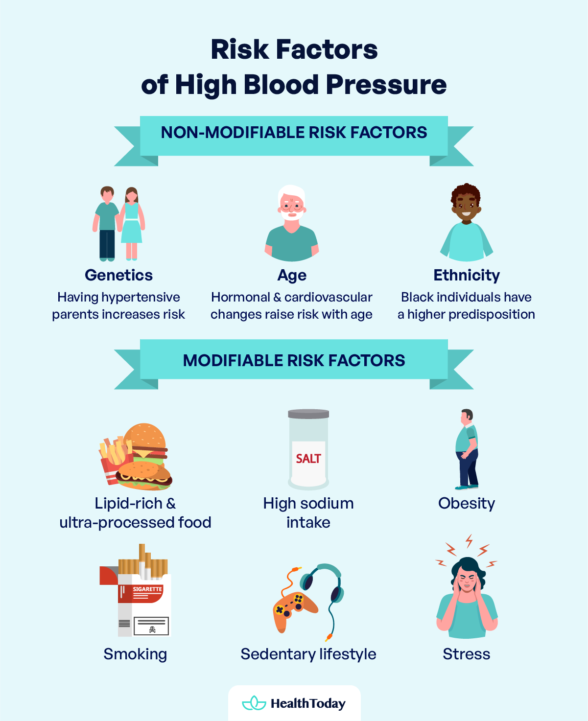 Checking Blood Pressure Manually With and Without a Cuff 02