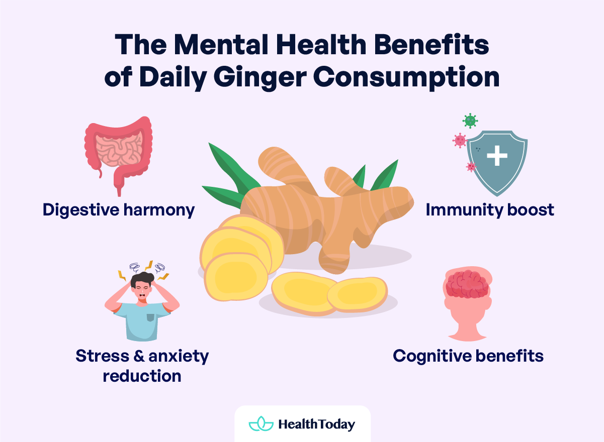 Does Ginger Help With Anxiety Surprising Benefits and Tips 01
