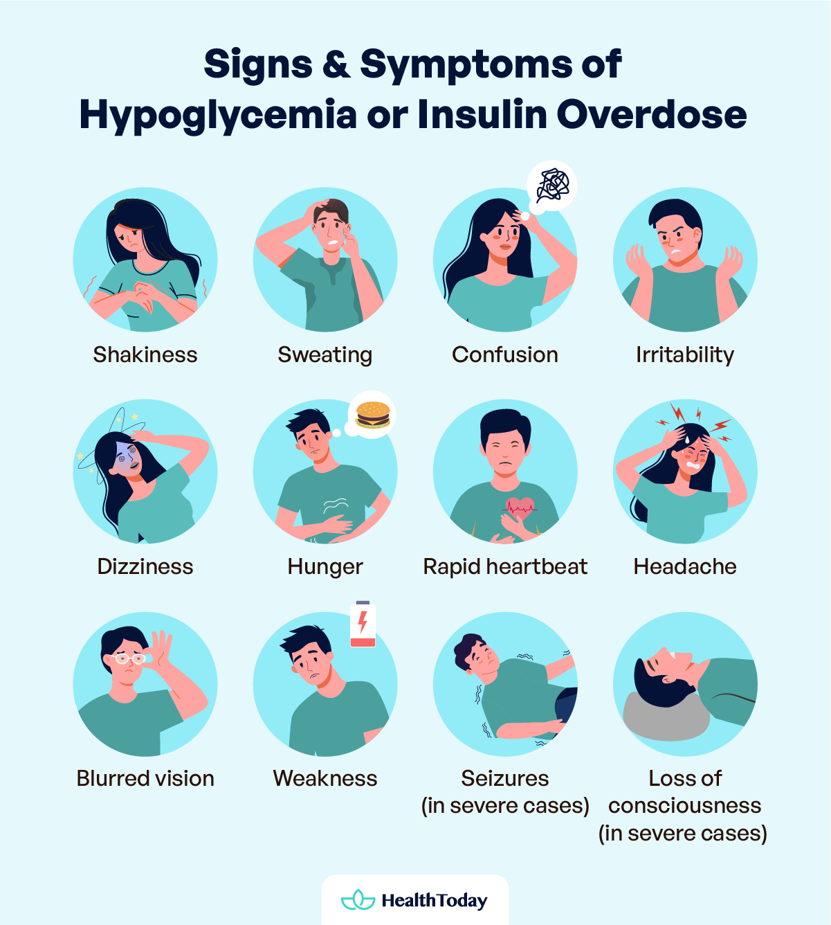 Does Insulin Make You Gain Weight What To Do and Other Side Effects 03