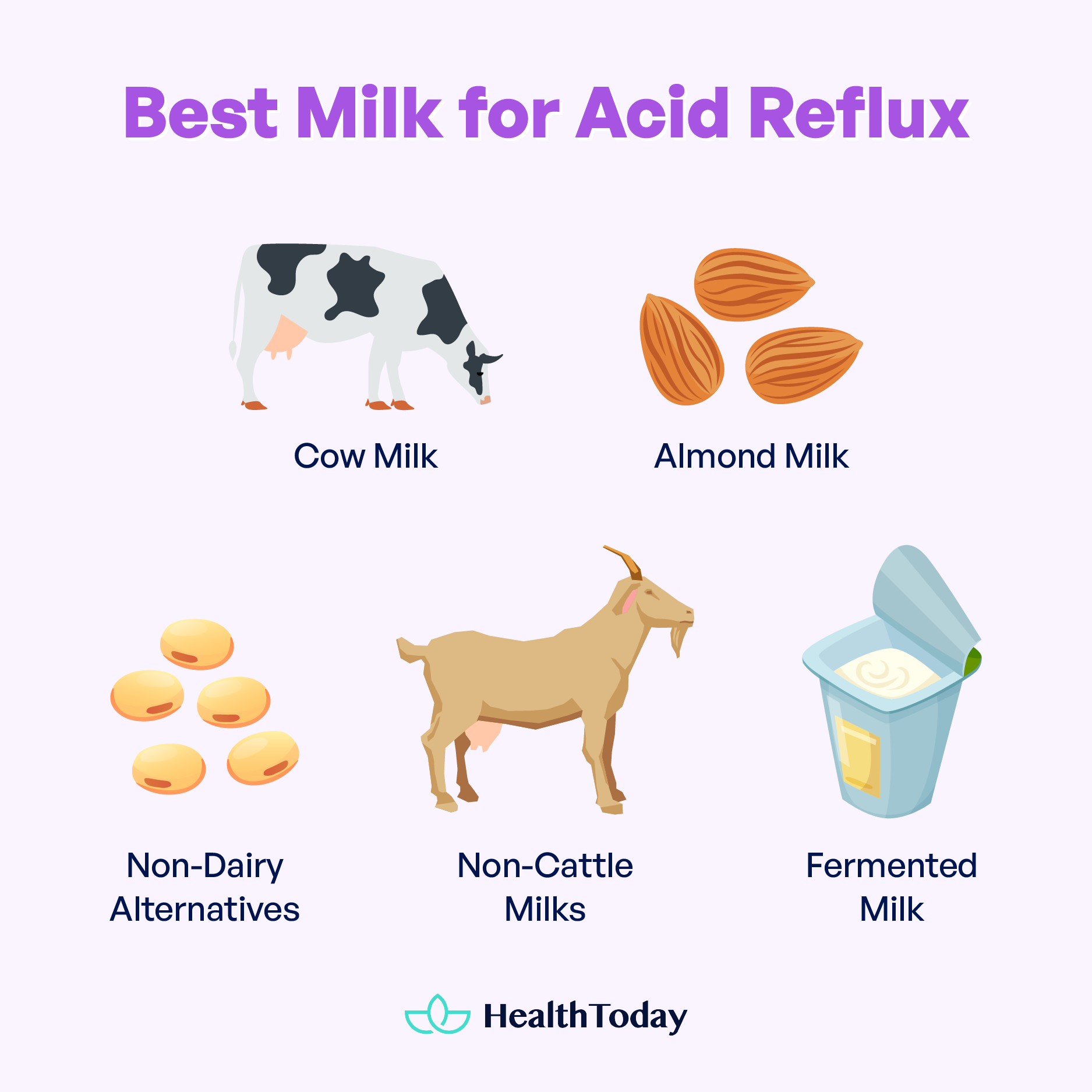 Does Milk Help Heartburn 03