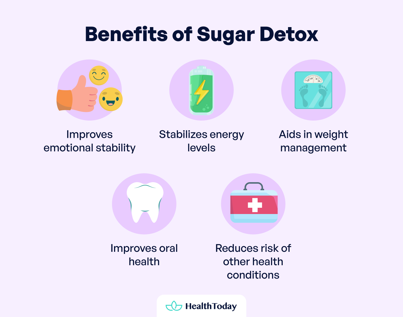 How To Detox Your Body From Sugar Quickly Tips To Avoid Failure 01