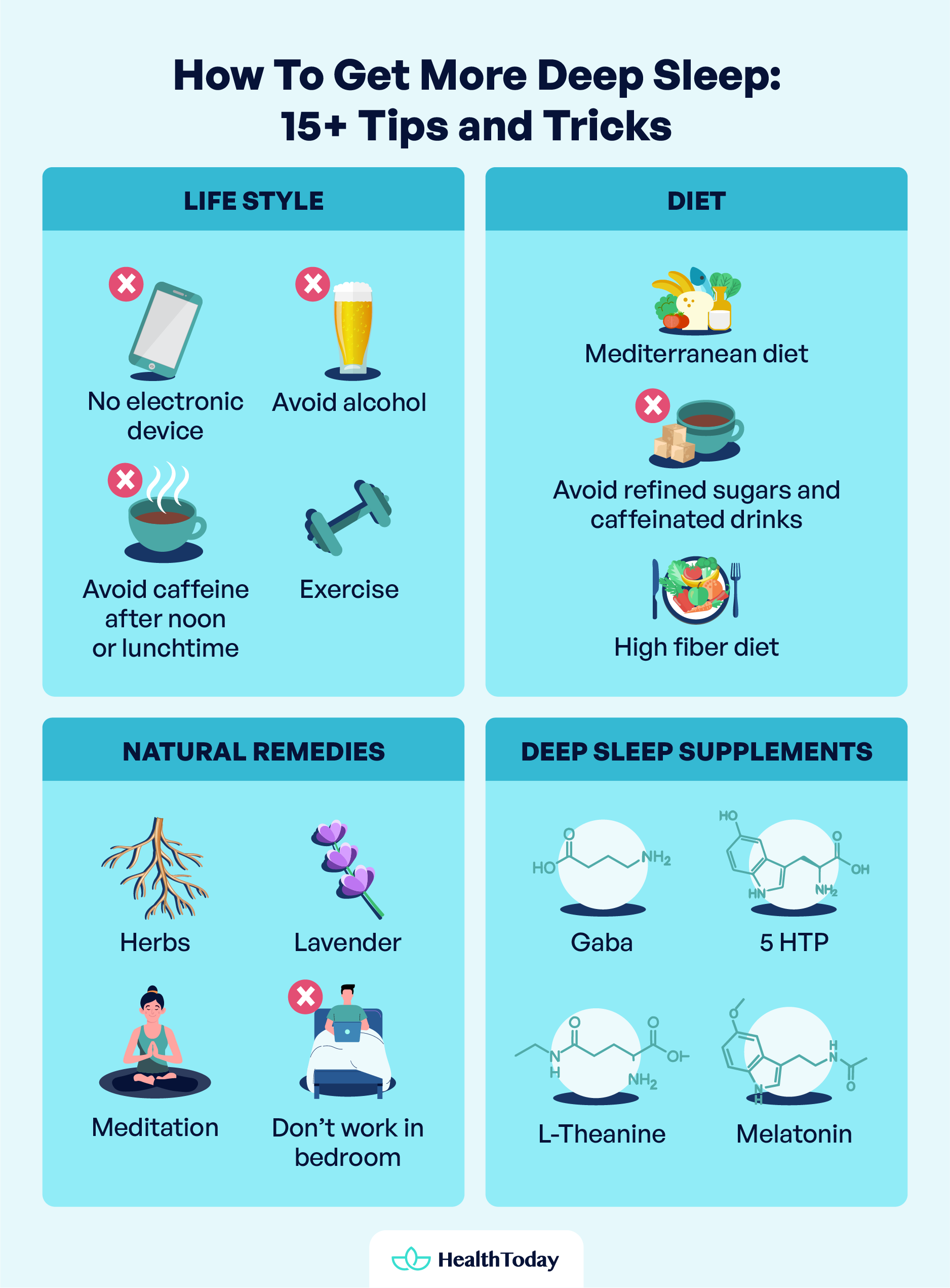 How To Get More Deep Sleep Lifestyle Diet and Natural Remedies 02 copy 1