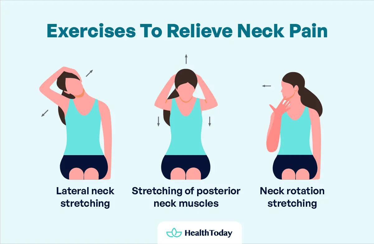 How To Loosen Tight Neck Muscles and Neck Pain 03