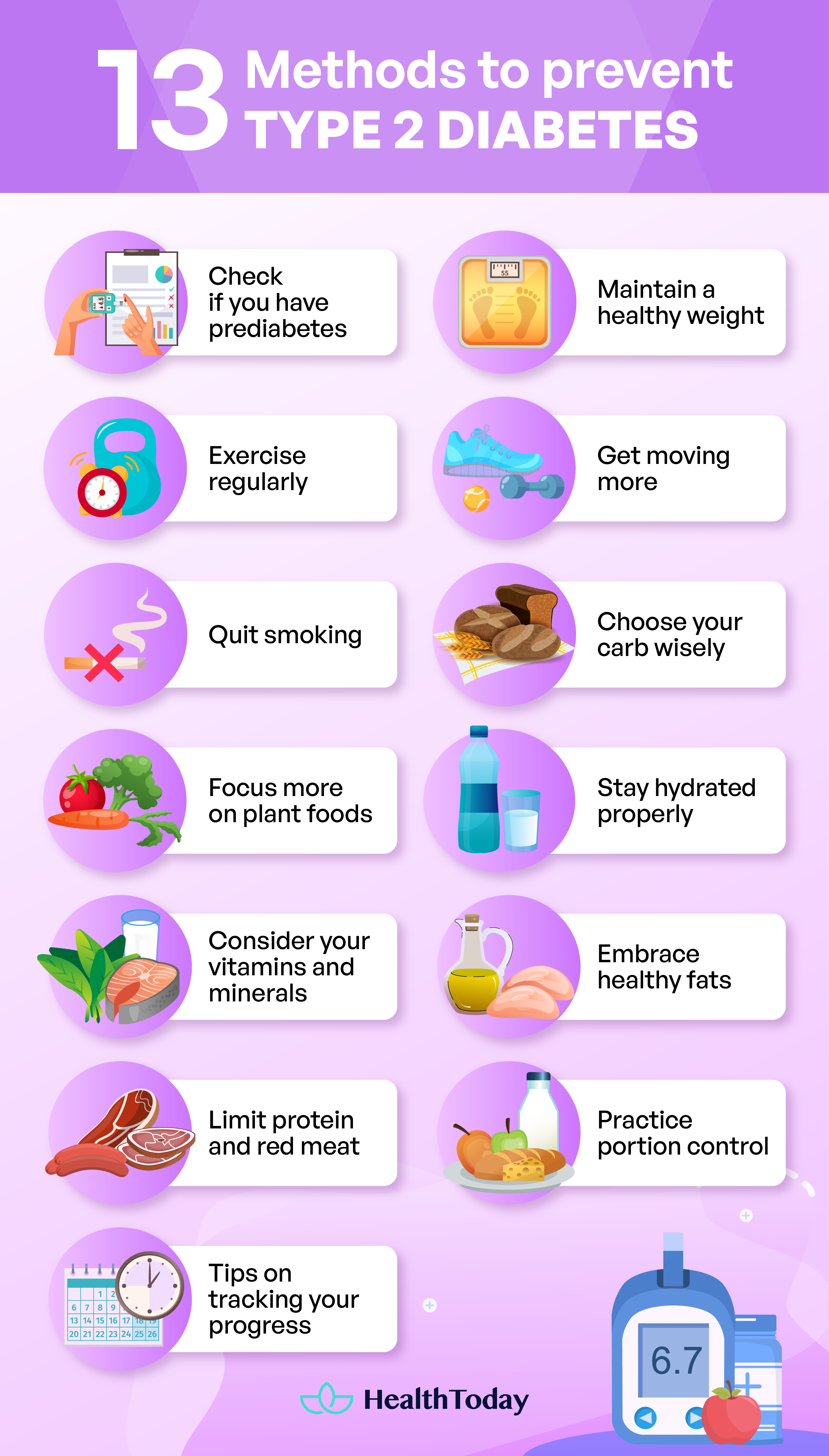 How To Lower Risk of Diabetes 04