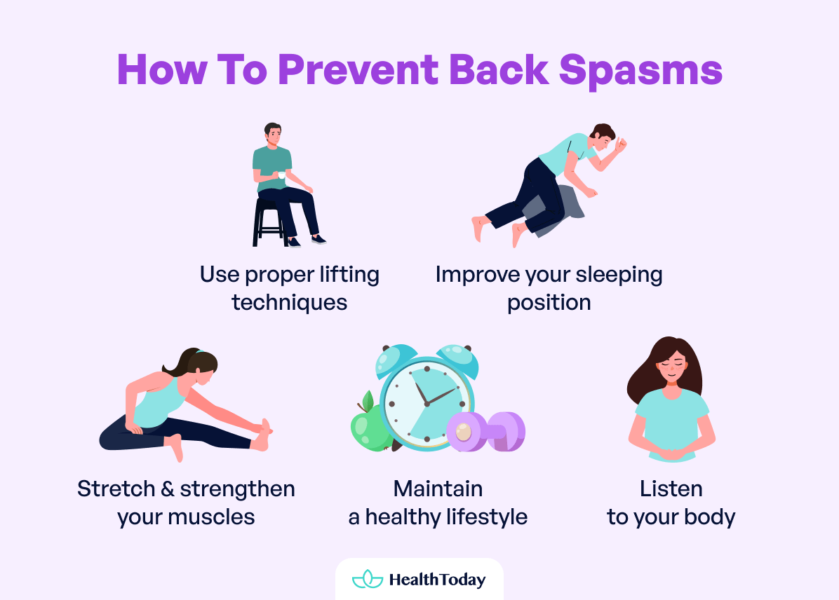 How To Stop Back Spasms With Core Stability Exercises and More 05
