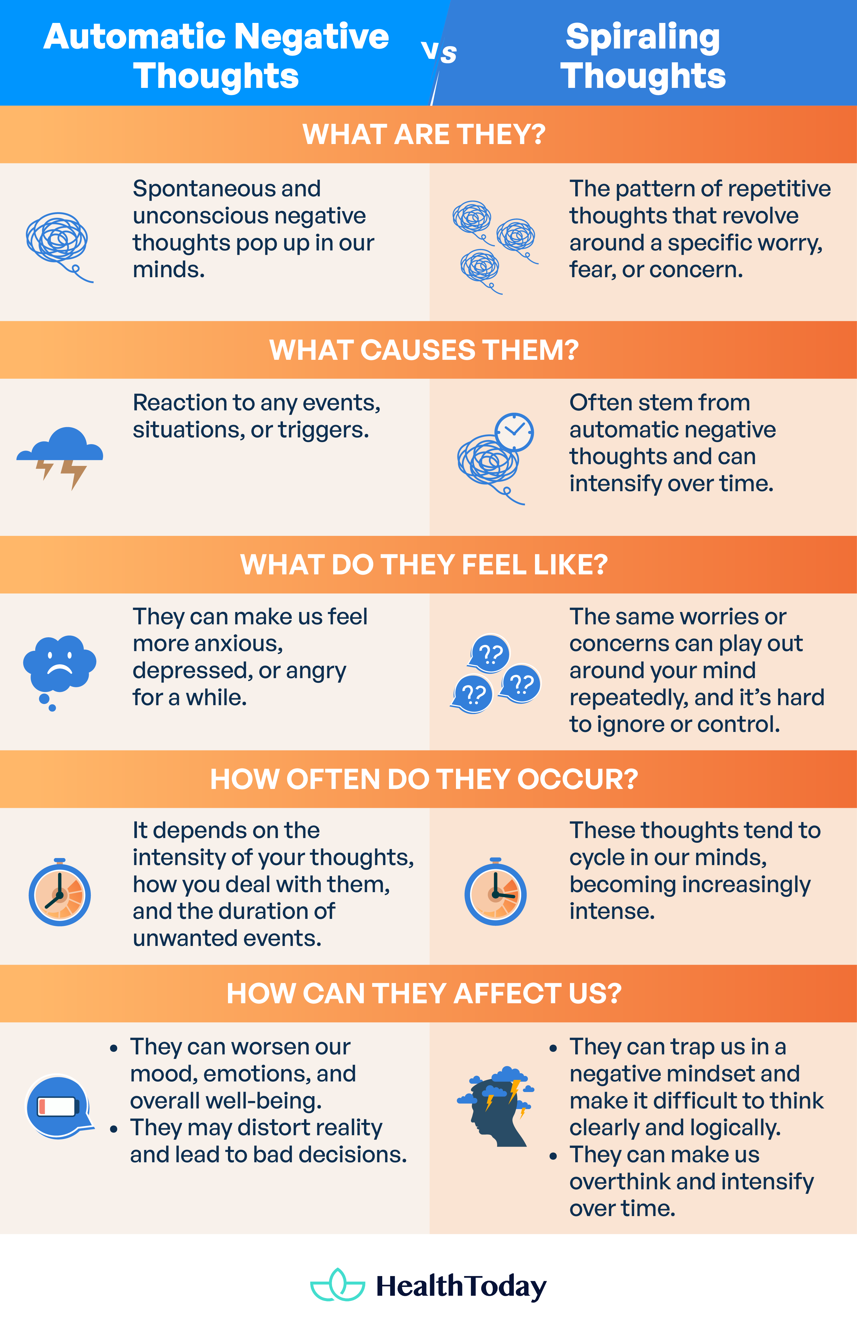 How To Stop Having Negative Thoughts and Spiraling Thoughts 02 1