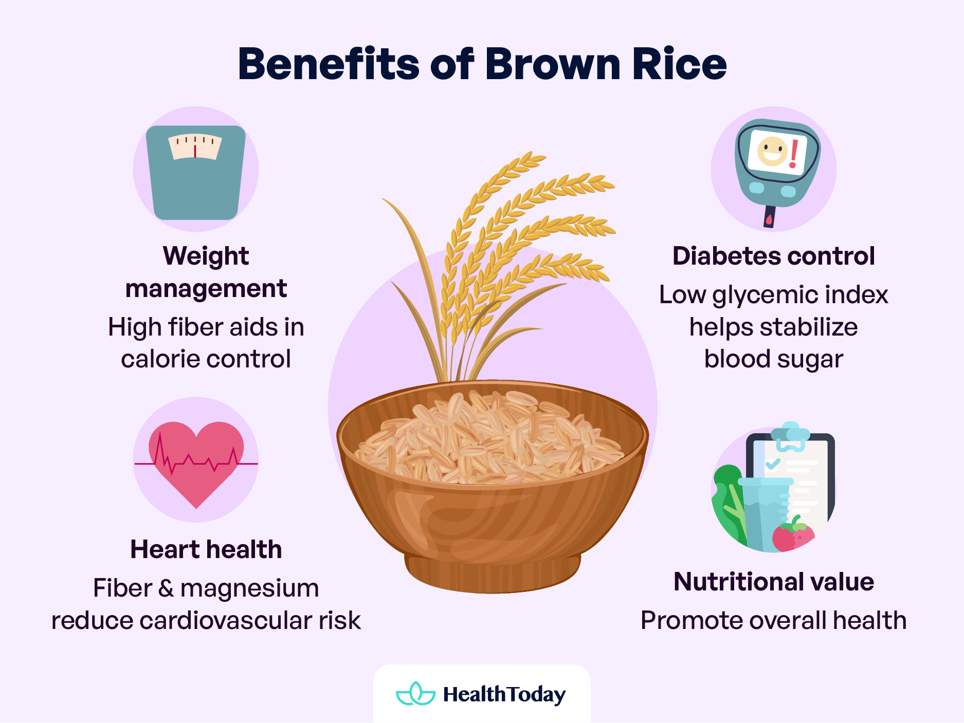 Is Brown Rice Good for Diabetics Benefits and More 03