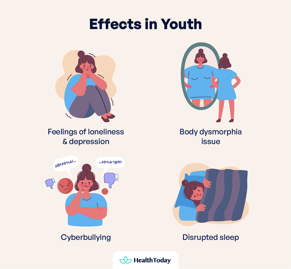 Is Social Media Bad for Mental Health Statistics and More 02