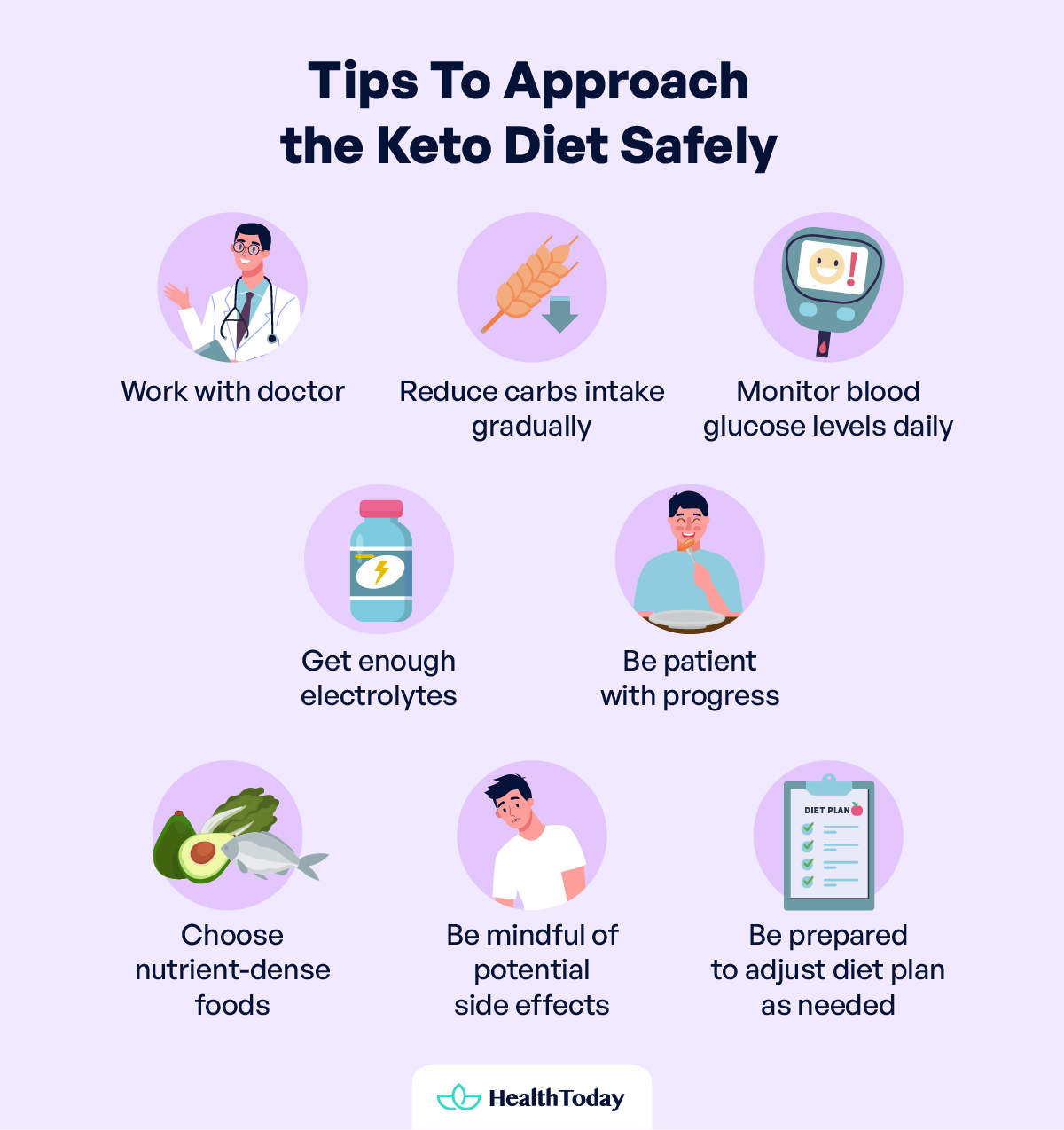 Is the Keto Diet Good For People with Diabetes Benefits Risks and How To Follow Safely 02