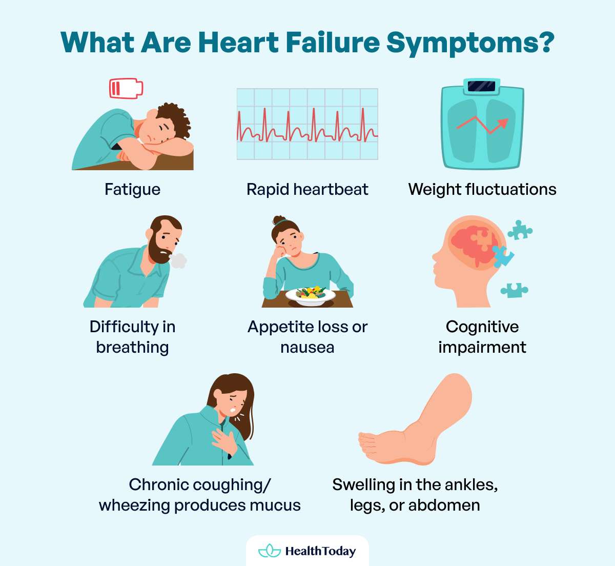 Is There Heart Cancer Types Symptoms Treatments 07