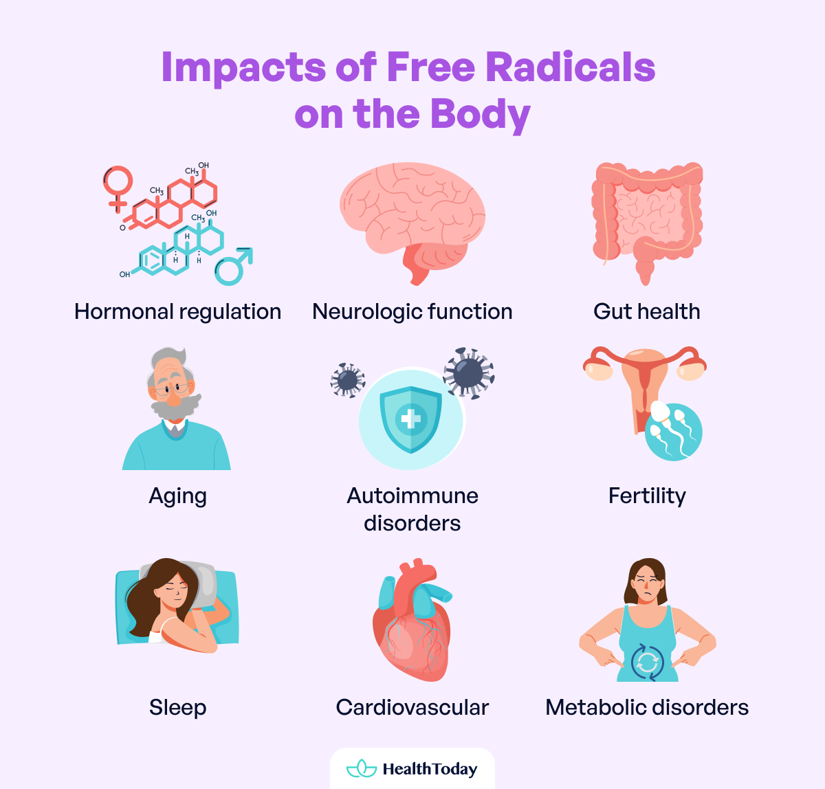 Plant Based Diets May Help Reduce Free Radicals in the Body Preventing Oxidative Stress 07 1