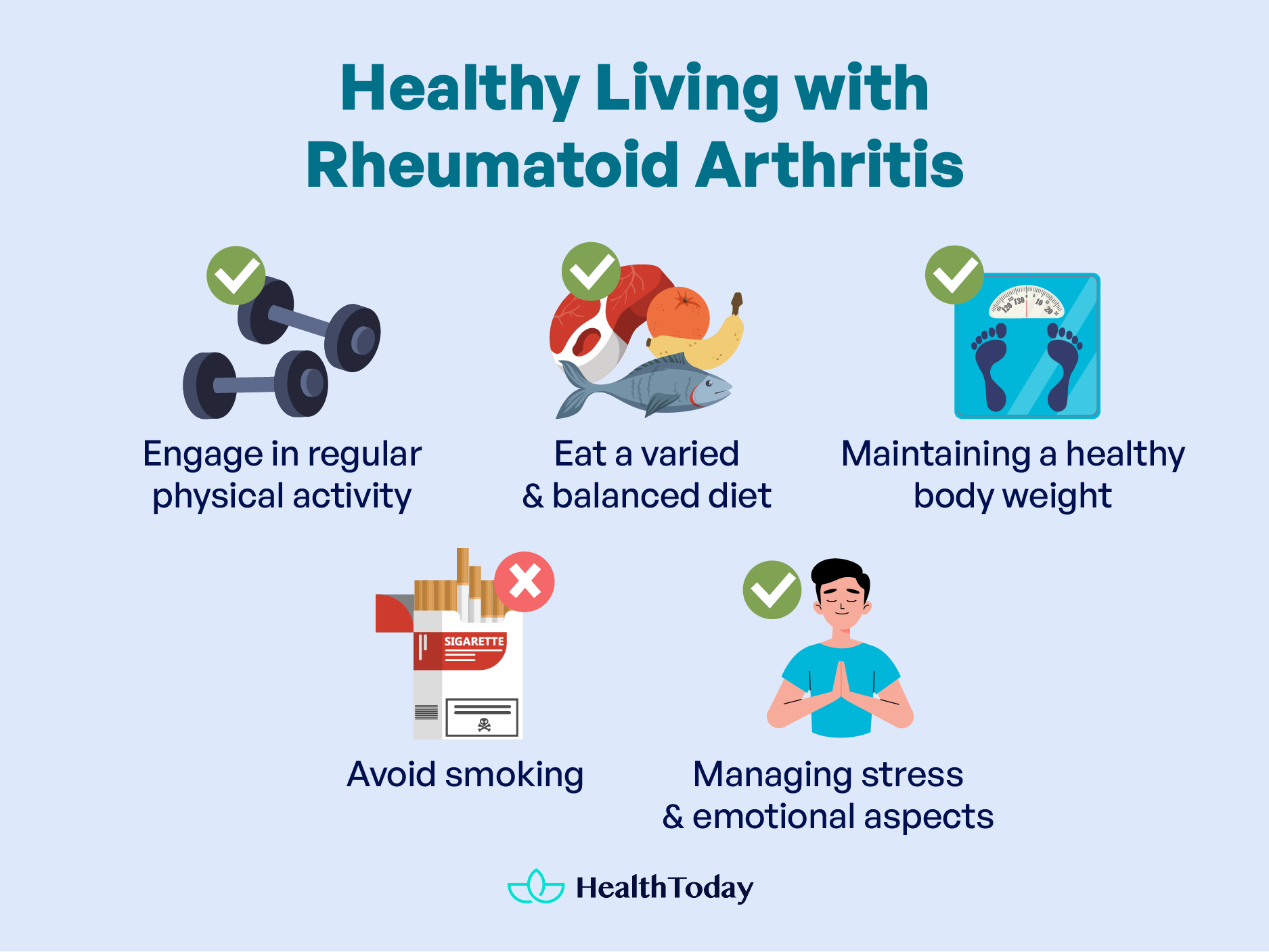 Symptoms and Long Term Effects of Rheumatoid Arthritis 03