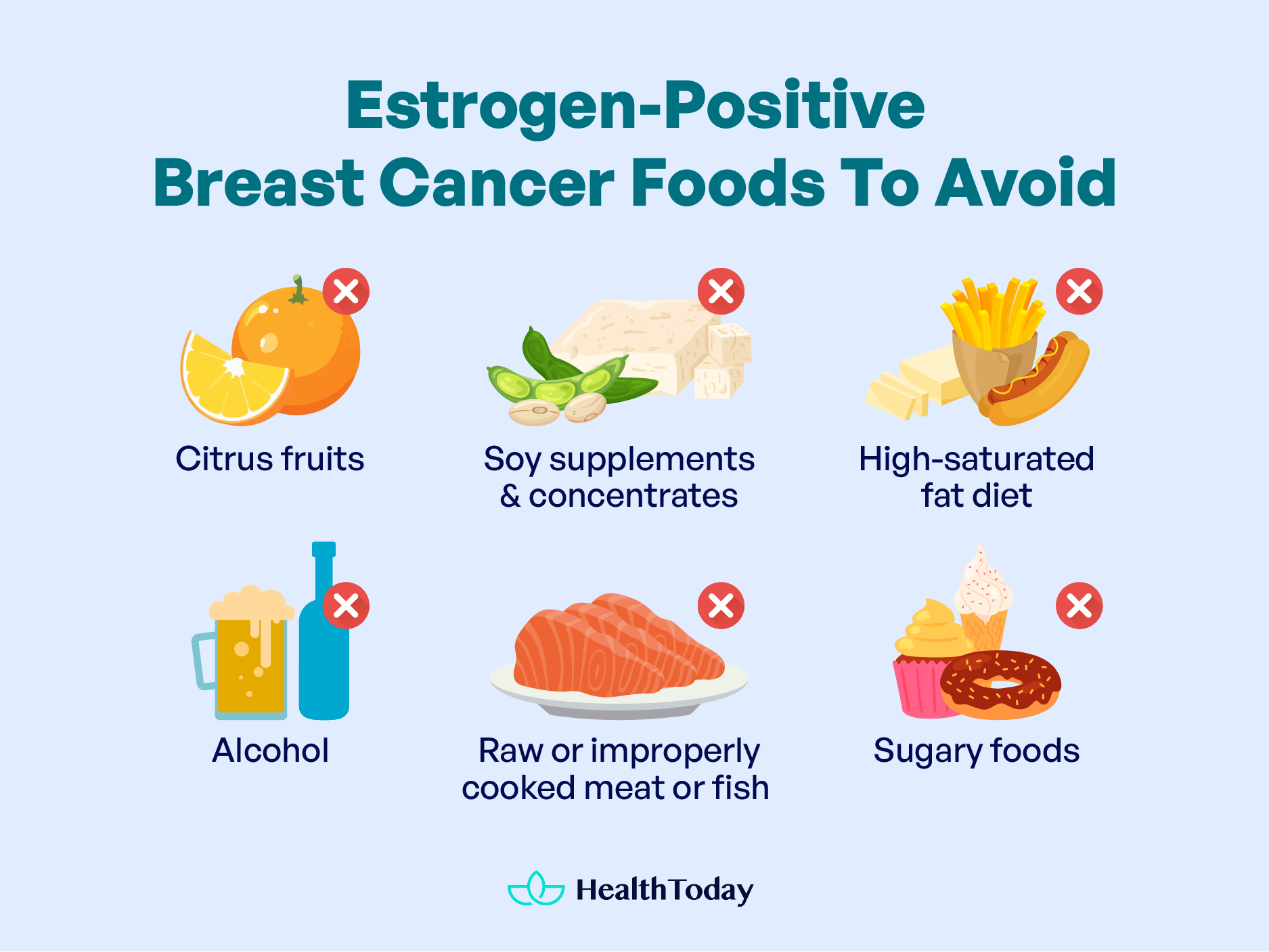 What Is Breast Calcification Causes and Treatments 02