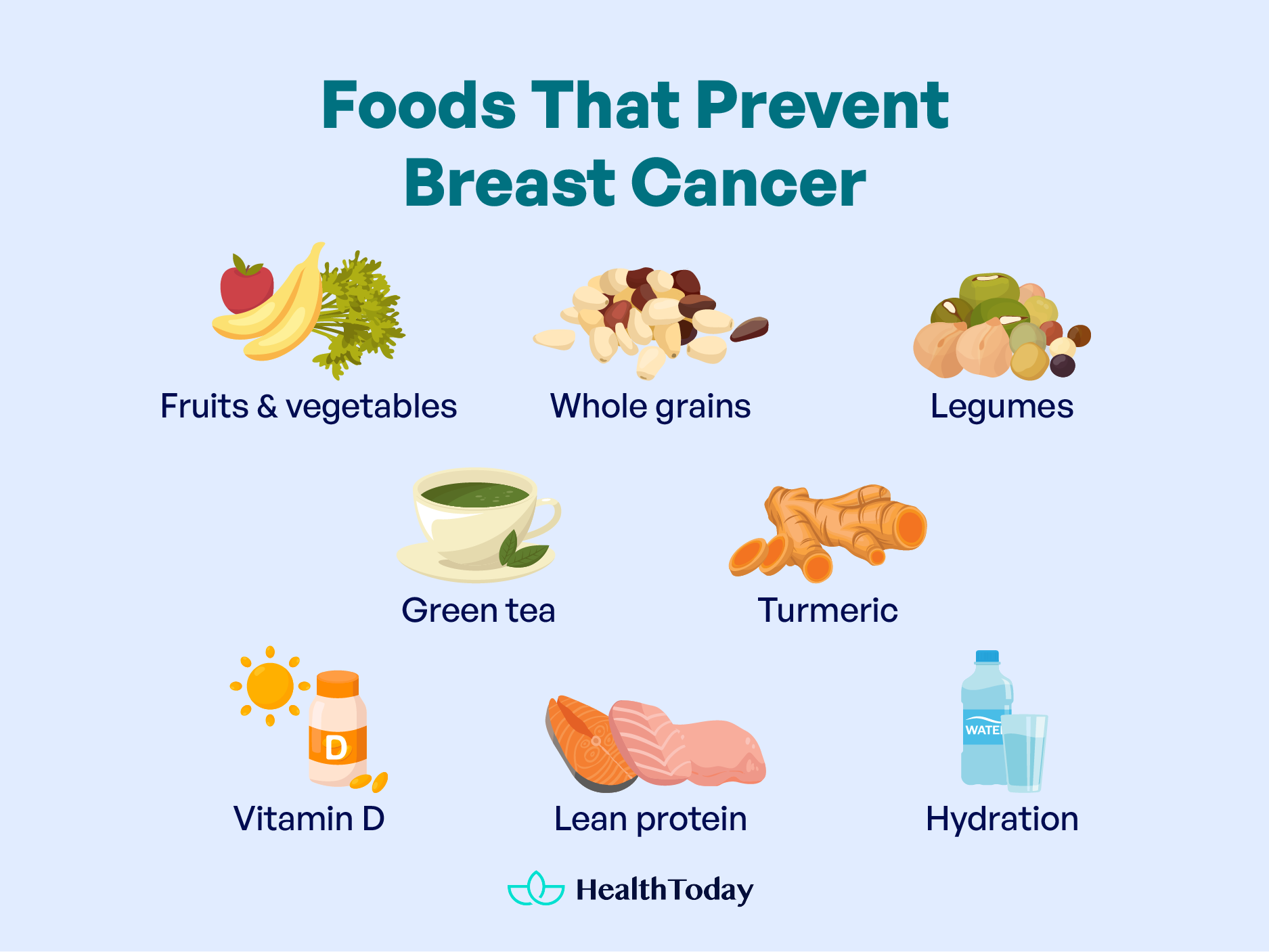 What Is Breast Calcification Causes and Treatments 03