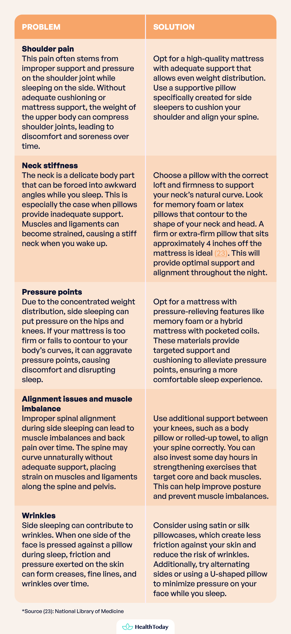 What Side Is Better To Sleep On Benefits and Tips 02