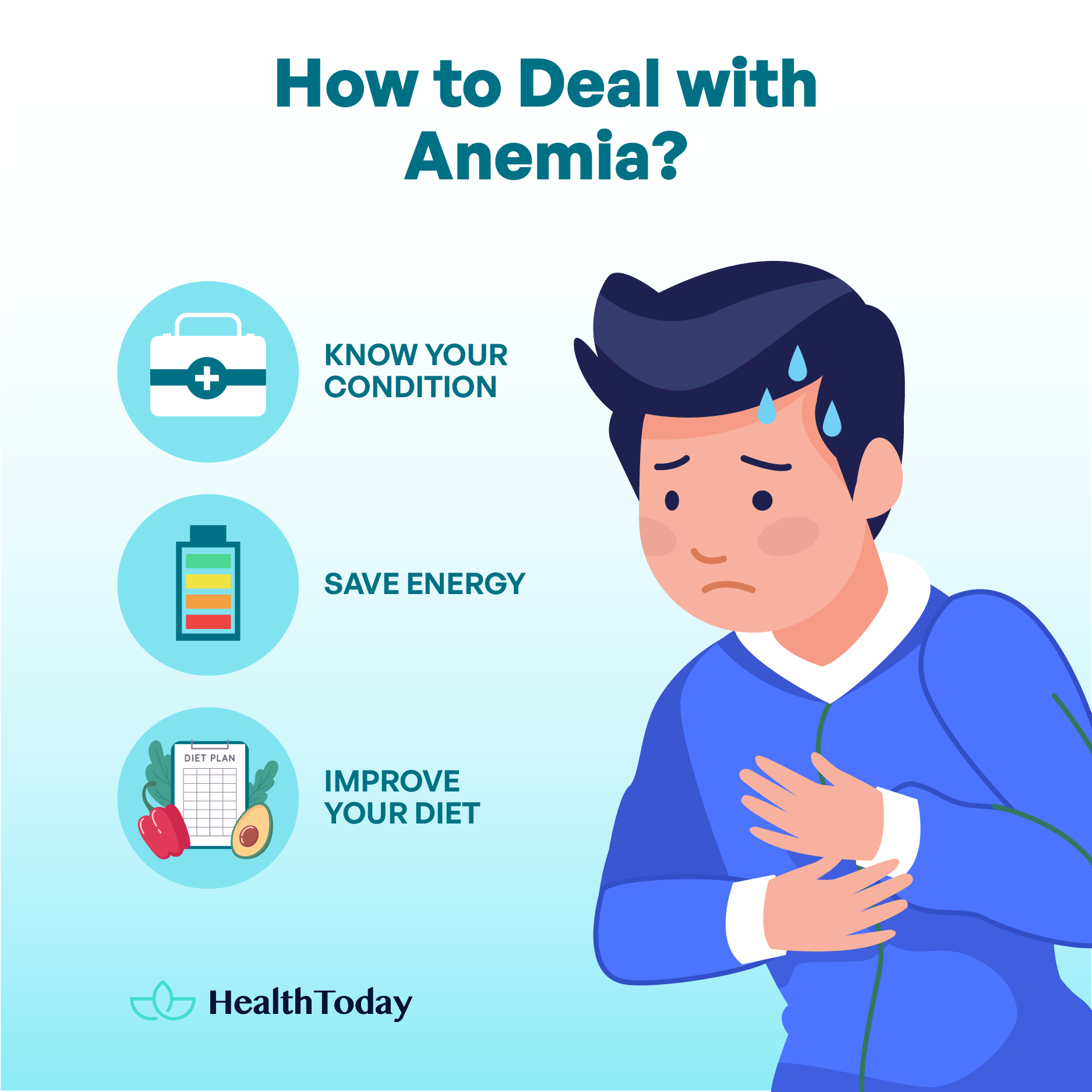 What Type of Cancer Causes Low Hemoglobin Anemia and Cancer 03