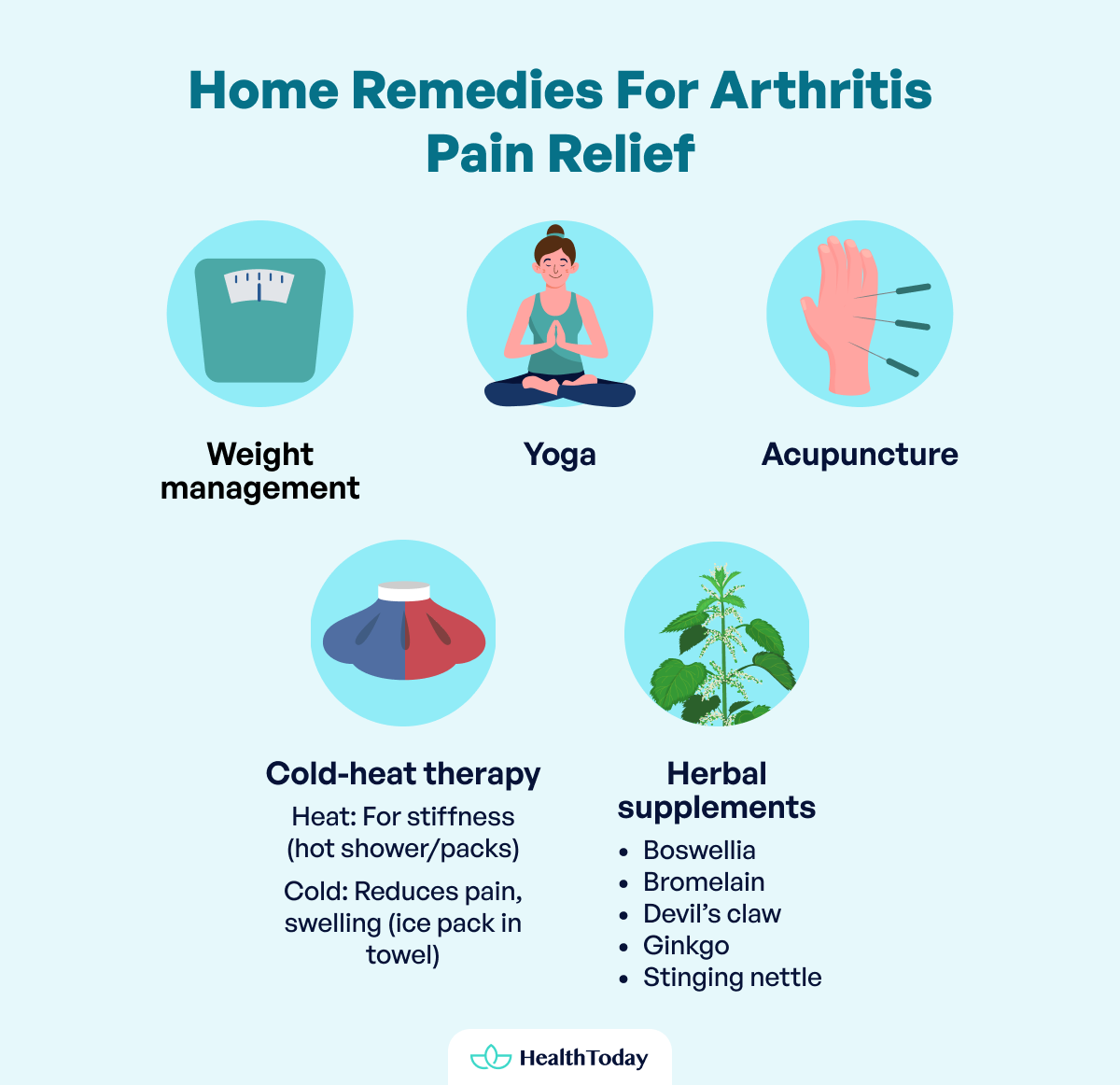 Whats Good For Arthritis Home Remedies Herbs Diet and What To Avoid 04