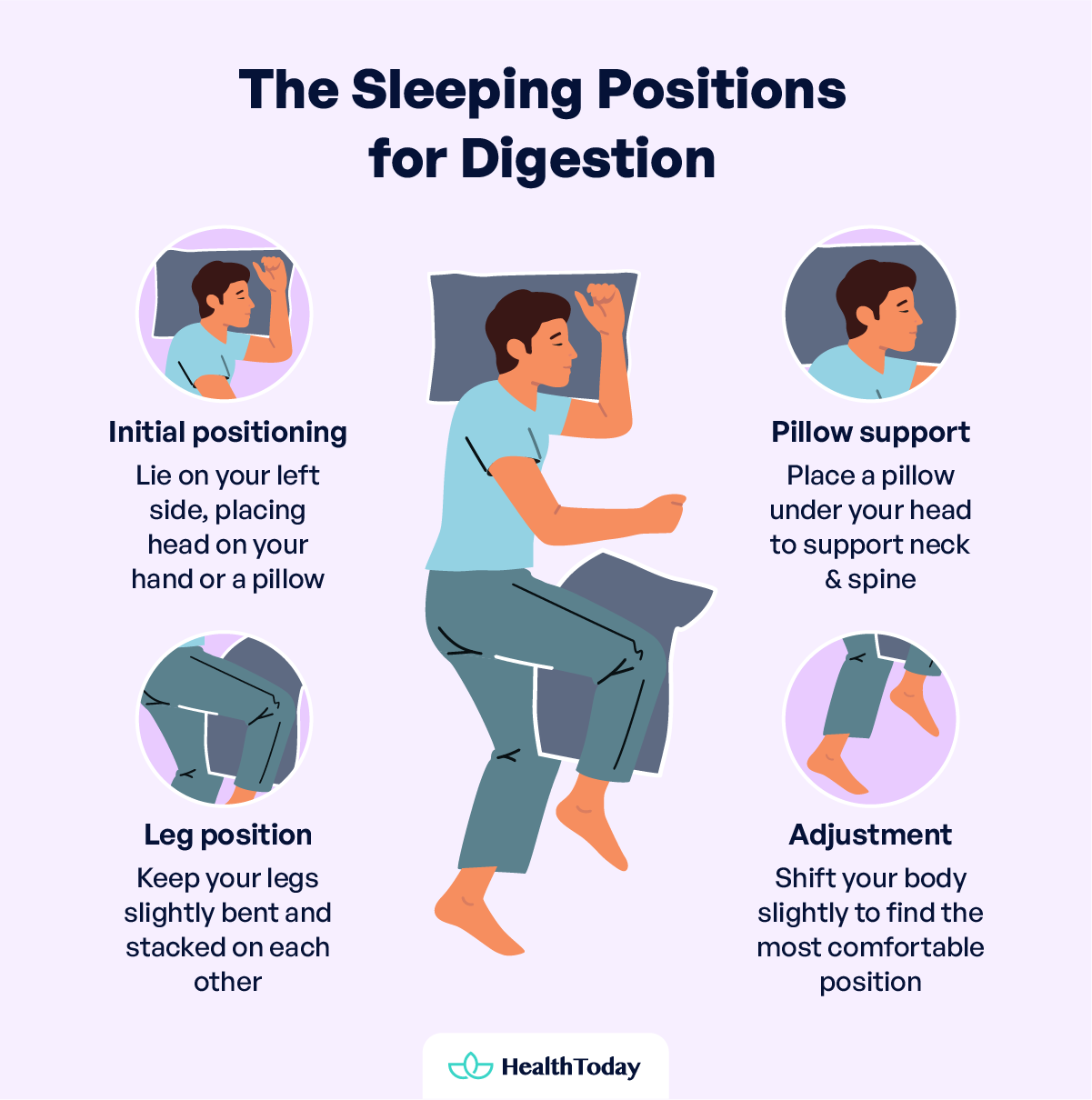 Which Side To Lie on for Digestion Constipation and Gas Relief 01