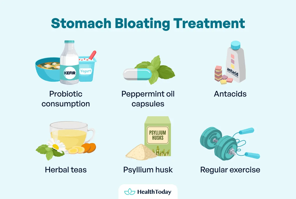 Why Is My Stomach Bloated How Can I Treat It 04